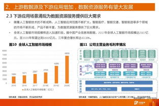 海天瑞声 稀缺的人工智能数据资源提供商与数据处理服务专家