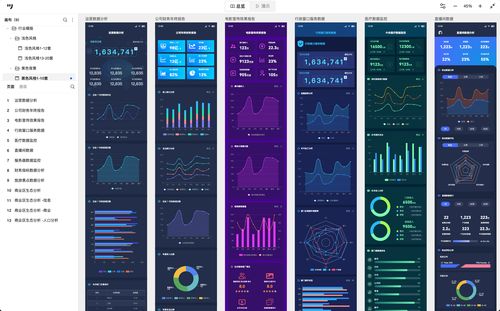 移动端数据分析后台设计要点与AI生成原型图实战