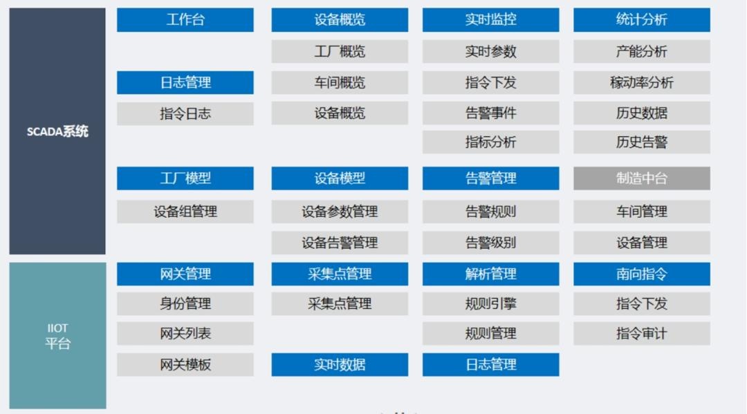 新明珠集团领跑建筑陶瓷智能制造转型 数据处理服务的核心驱动与实践
